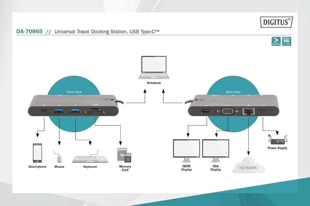 Digitus USB-C dokavimo stotelė 9-PORT